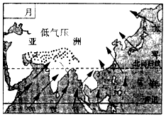 行测,历年真题,2021年北京公务员考试《行测》真题（区级及以上）