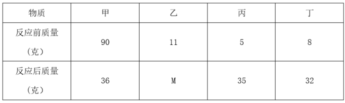 行测,历年真题,2020年1213上海公务员考试《行测》真题（A类）