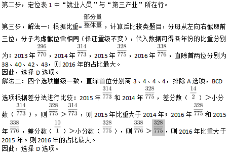 行测,历年真题,2020年1206四川省公务员考试《行测》真题