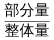 行测,历年真题,2020年1206四川省公务员考试《行测》真题