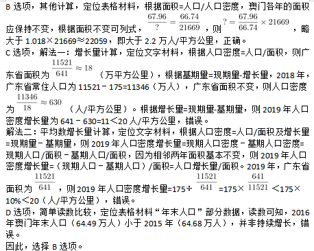 行测,历年真题,2020年1213上海公务员考试《行测》真题（A类）