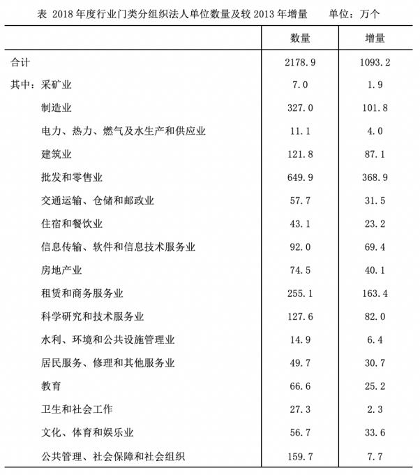 行测,历年真题,2020年1213上海公务员考试《行测》真题（A类）