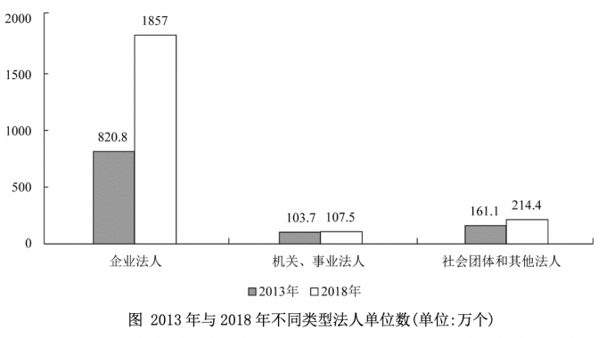 行测,历年真题,2020年1213上海公务员考试《行测》真题（A类）