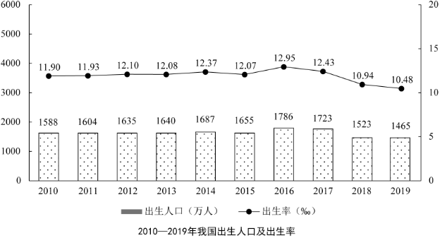 行测,历年真题,2020年1220江苏省公务员考试《行测》真题（B类）