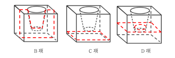 行测,历年真题,2020年1220广东选调生考试《思维能力测验》真题