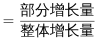 行测,历年真题,2020年1219山东省公务员考试《行测》真题（网友回忆版）