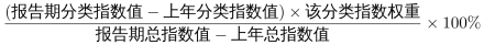 行测,历年真题,2020年1220江苏省公务员考试《行测》真题（C类）