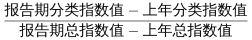 行测,历年真题,2020年1220江苏省公务员考试《行测》真题（C类）