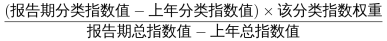 行测,历年真题,2020年1220江苏省公务员考试《行测》真题（C类）