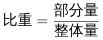 行测,历年真题,2020年1220江苏省公务员考试《行测》真题（C类）