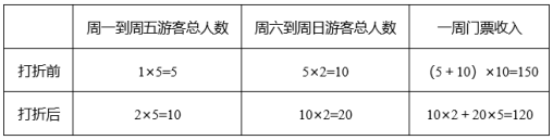 行测,历年真题,2020年1220江苏省公务员考试《行测》真题（C类）