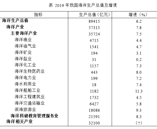 行测,历年真题,2020年1220江苏省公务员考试《行测》真题（B类）