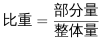 行测,历年真题,2020年1220江苏省公务员考试《行测》真题（B类）