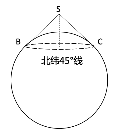 行测,历年真题,2020年1220江苏省公务员考试《行测》真题（A类）