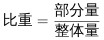 行测,历年真题,2020年1220江苏省公务员考试《行测》真题（B类）