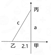 行测,历年真题,2020年1219山东省公务员考试《行测》真题(网友回忆版) 行测,历年真题,2020年1219山东省公务员考试《行测》真题(网友回忆版)
