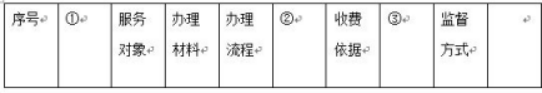 行测,历年真题,2020年1220江苏省公务员考试《行测》真题（A类）