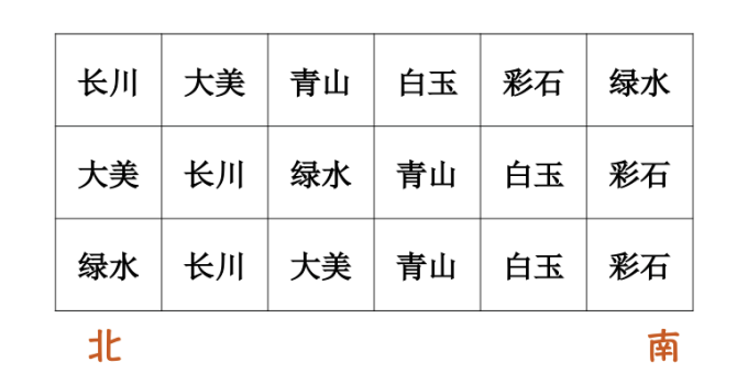 行测,历年真题,2020年1220江苏省公务员考试《行测》真题（A类）