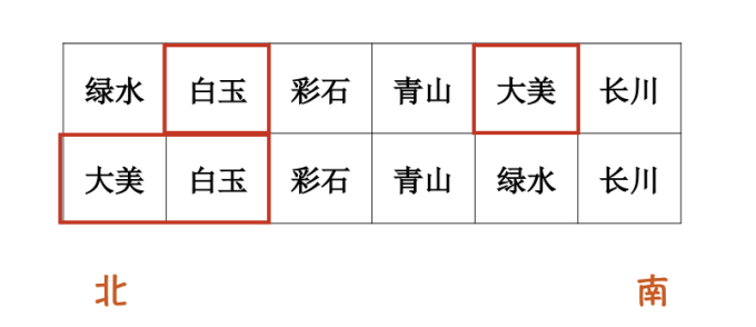 行测,历年真题,2020年1220江苏省公务员考试《行测》真题（A类）