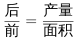 行测,历年真题,2020年1219山东省公务员考试《行测》真题（网友回忆版）