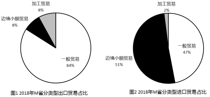 行测,历年真题,2020年1011新疆公务员考试《行测》真题