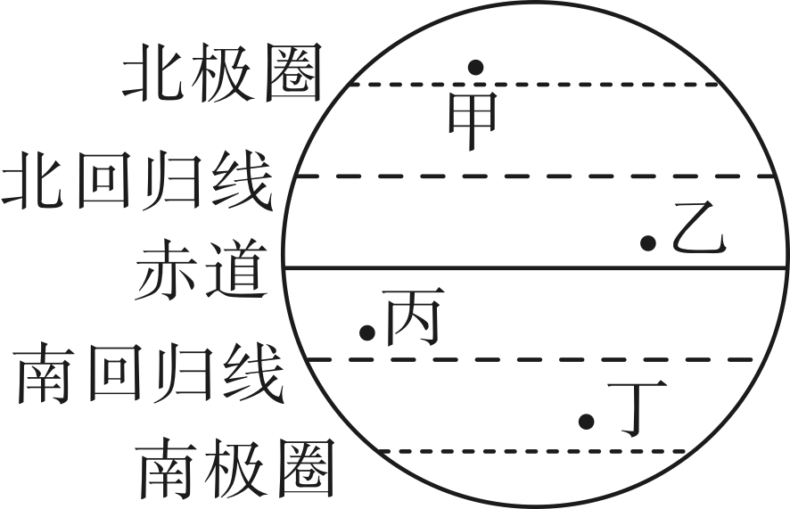 行测,历年真题,2021年0314广东省公务员考试《行测》真题（乡镇）