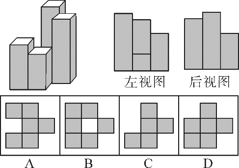 行测,历年真题,2021年0314广东省公务员考试《行测》真题（县级）