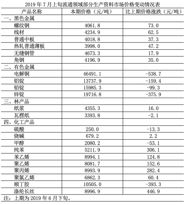 行测,历年真题,2021年0327河北省公务员考试《行测》真题（网友回忆版）