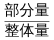 行测,历年真题,2021年0327山西省公务员考试《行测》真题（网友回忆版）