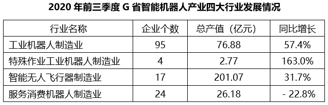 行测,历年真题,2021年0314广东省公务员考试《行测》真题（县级）