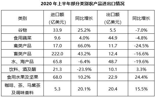 行测,历年真题,2021年0314广东省公务员考试《行测》真题（县级）