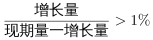 行测,历年真题,2021年0327重庆公务员考试《行测》真题（网友回忆版）