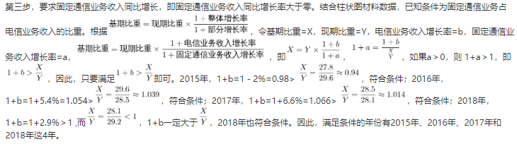行测,历年真题,2021年0327四川省公务员考试《行测》真题