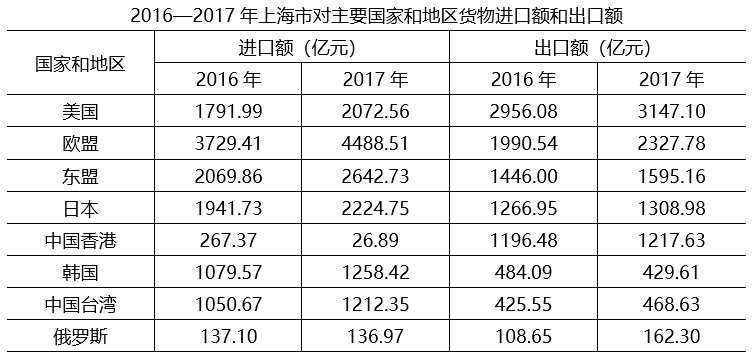 行测,历年真题,2021年0327四川省公务员考试《行测》真题