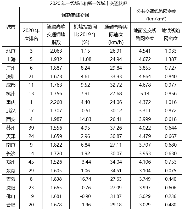 行测,历年真题,2021年0327贵州省公务员考试《行测》真题（网友回忆版）