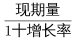 行测,历年真题,2021年0327河北省公务员考试《行测》真题（网友回忆版）