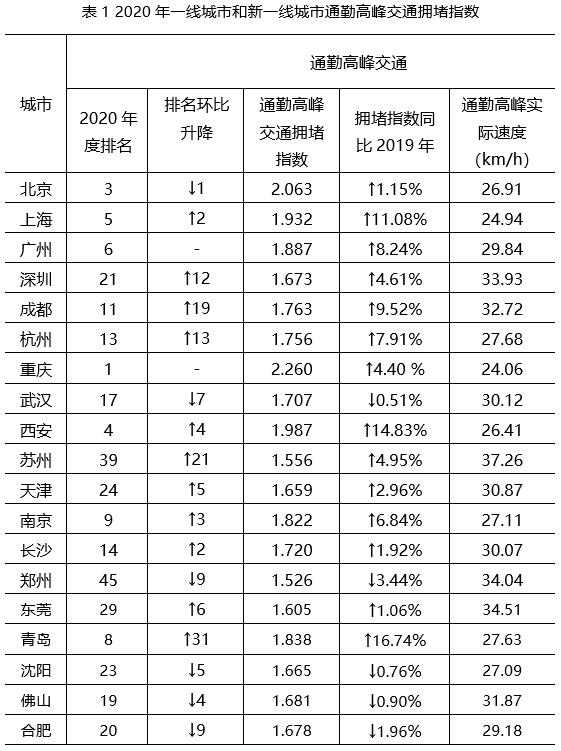 行测,历年真题,2021年0327海南省公务员考试《行测》真题