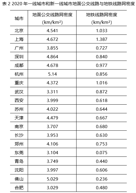 行测,历年真题,2021年0327海南省公务员考试《行测》真题