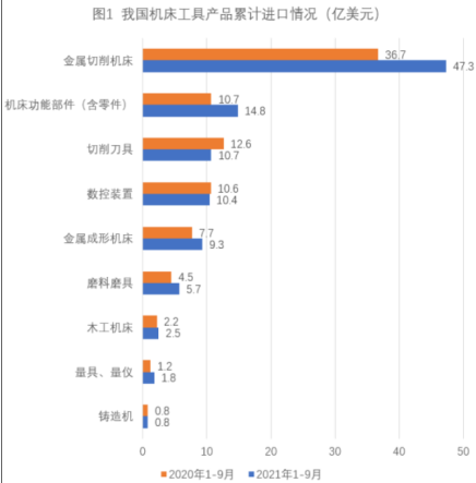 行测,历年真题,2022年0709天津公务员考试《行测》真题精选