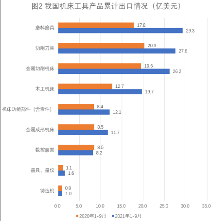 行测,历年真题,2022年0709天津公务员考试《行测》真题精选