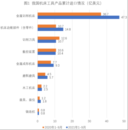 行测,历年真题,2022年0709天津公务员考试《行测》真题精选