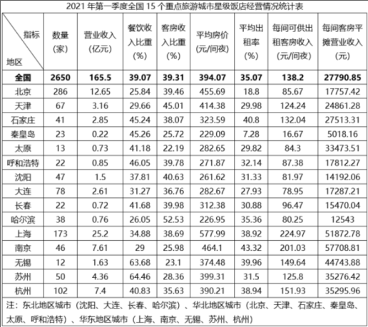 行测,历年真题,2022年0709天津公务员考试《行测》真题精选