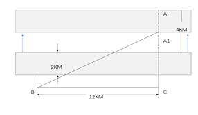 行测,历年真题,2022年0709山西公务员考试《行测》真题 行测,历年真题,2022年0709山西公务员考试《行测》真题