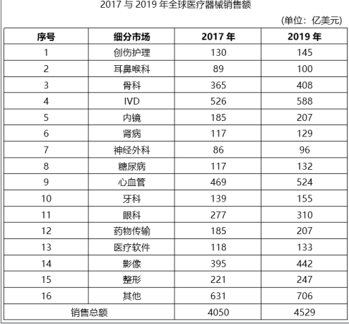 行测,历年真题,2021年1211深圳市公务员考试《行测》真题