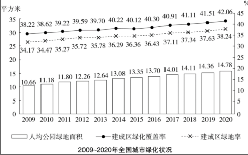 行测,历年真题,2022年福建公务员考试《行测》真题