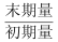 行测,历年真题,2022年0709湖南公务员考试《行测》真题