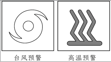 行测,历年真题,2022年0709云南公务员考试《行测》真题