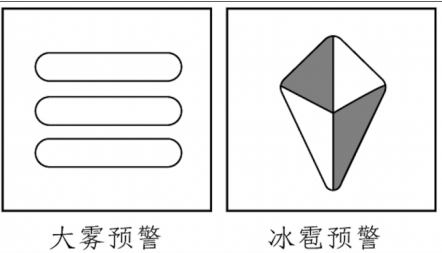 行测,历年真题,2022年0709云南公务员考试《行测》真题