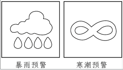 行测,历年真题,2022年0709云南公务员考试《行测》真题