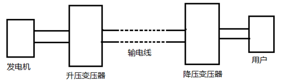 行测,历年真题,2019年1207上海公务员考试《行测》真题（B卷）